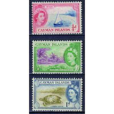 Efigie de Elizabeth II Motivos diversos